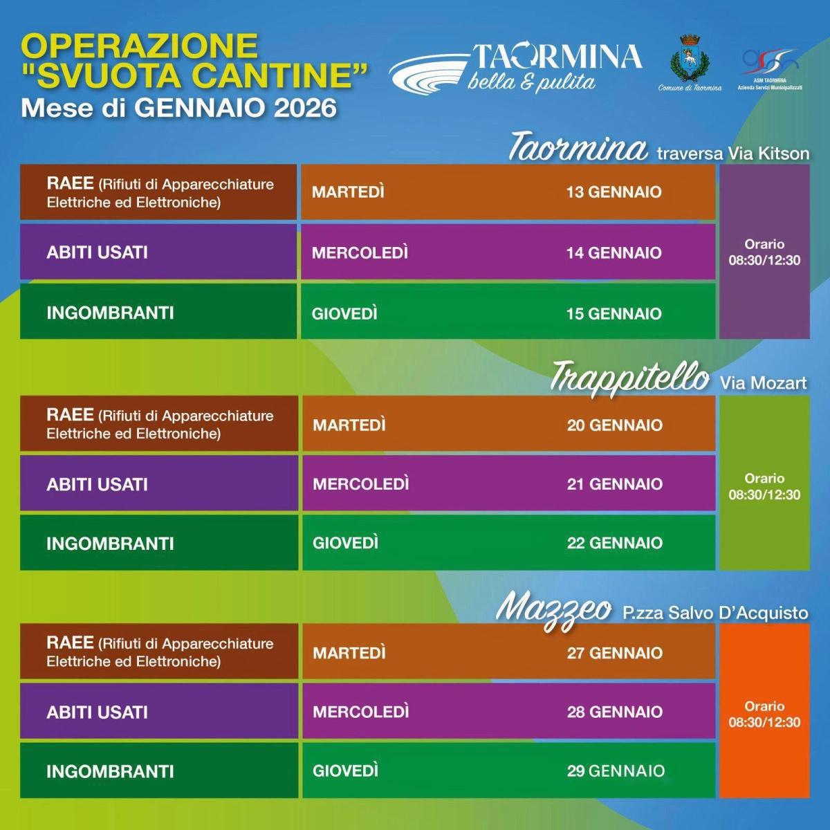 RAEE (Rifiuti di Apparecchiature Elettriche ed Elettroniche)