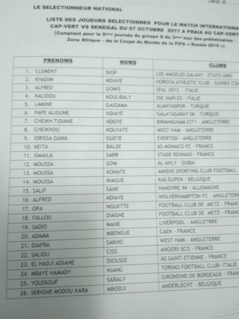 Liste des joueurs contre le Cap-Vert : Mbaye Niang et Sabaly dans les 26, retour de Diafra Sakho