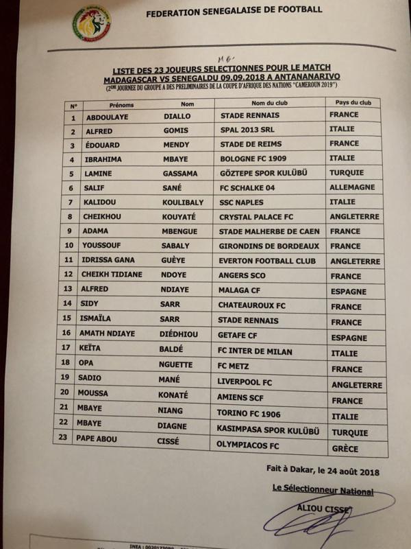 Publication de la liste face au Soudan : Aliou Cissé reconduit les mêmes que contre le Madagascar