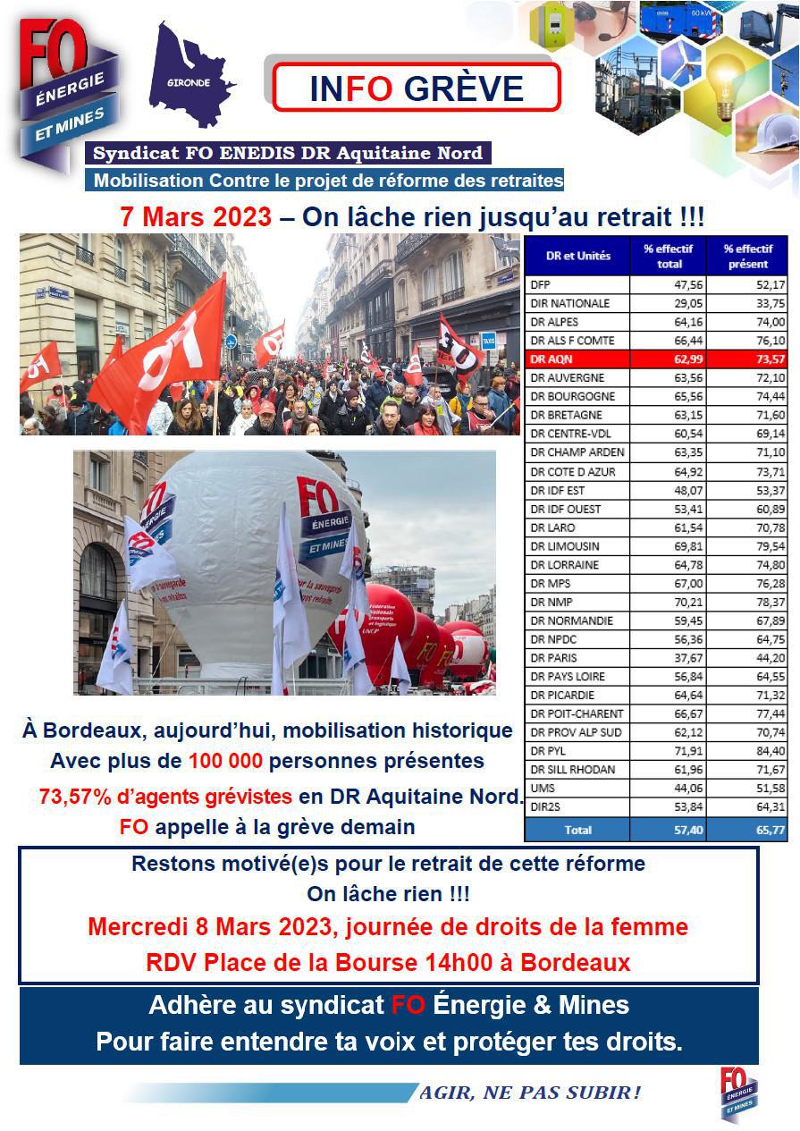 [FO Energie Gironde] Appel à la grève du 8 mars - On lâche rien jusqu'au retrait !!!!