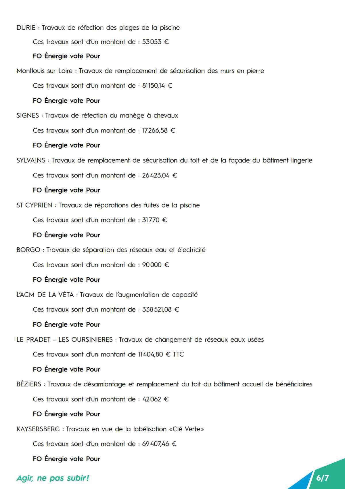 [CCAS] CR Conseil d’Administration du 20 mars 2025