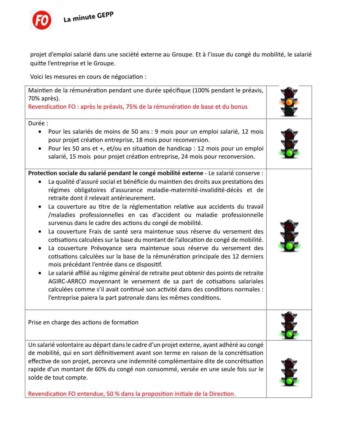 [Engie] La minute Gestion de l'Emploi et des Parcours Professionnels, la négo continue - La mobilité externe