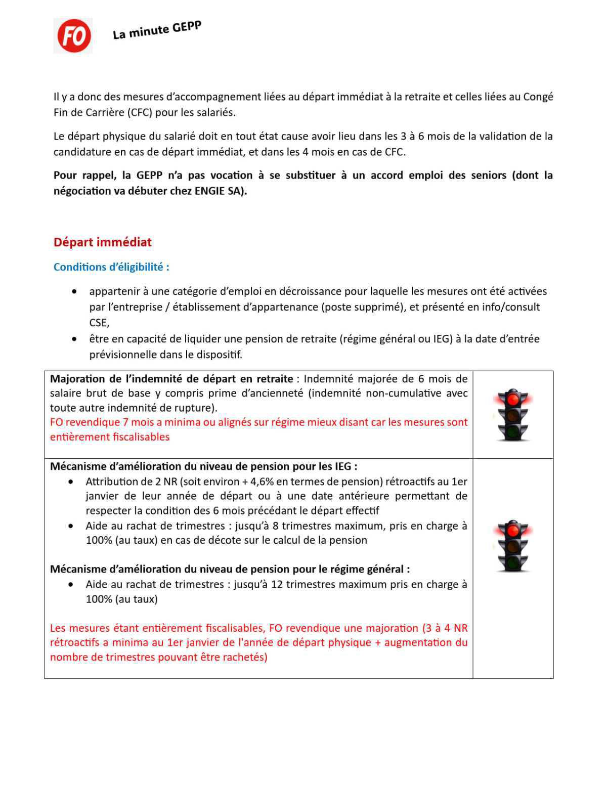 [Engie] La minute Gestion de l'Emploi et des Parcours Professionnels, la négo continue - Les mesures de fin de carrière