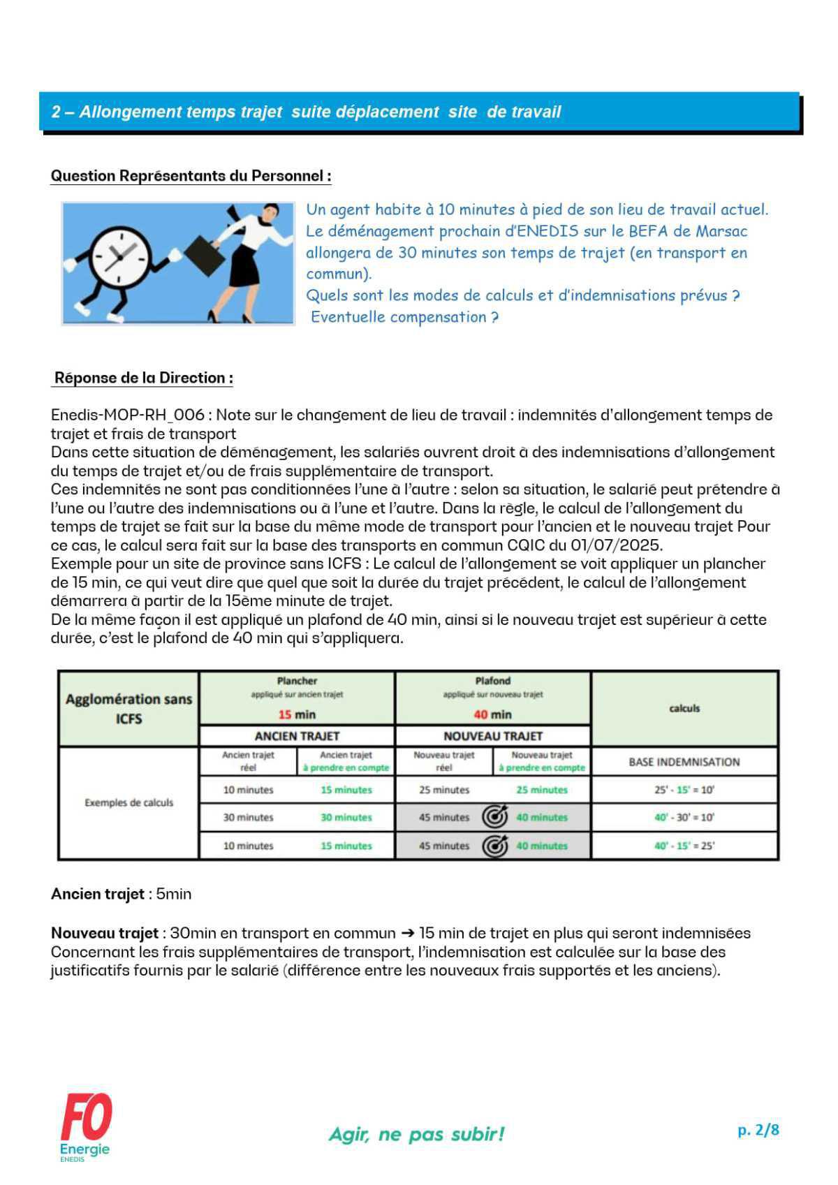 [FO Énergie AQN] Commission des Questions Individuelles et Collectives - Réunion du 1er juillet 2025
