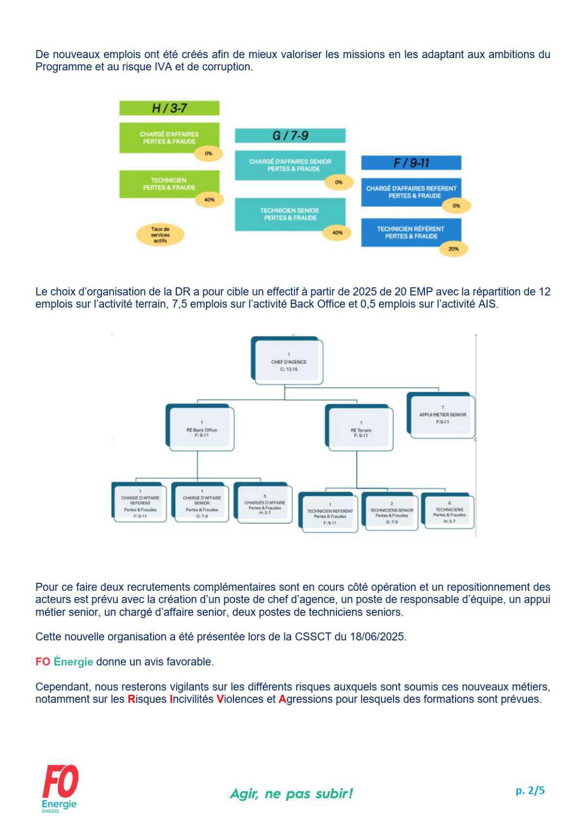 [FO Énergie AQN] Comité Social et Économique - Réunion du 9 juillet 2025