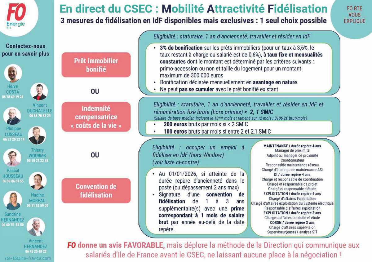 [RTE] Projet MAF (Mobilité Attractivité Fidélisation) - FO donne un avis favorable!