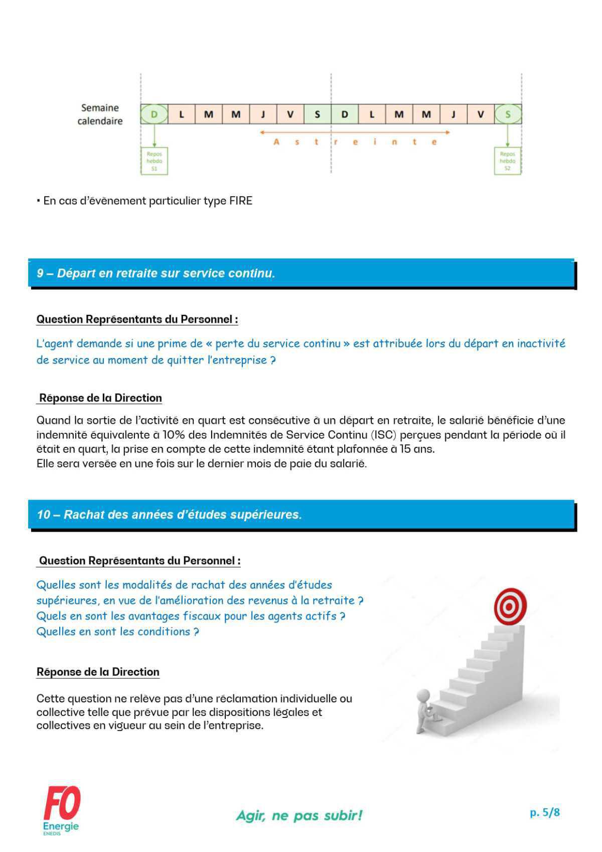 [FO Énergie AQN] Commission des Questions Individuelles et Collectives - Réunion du 23 septembre 2025