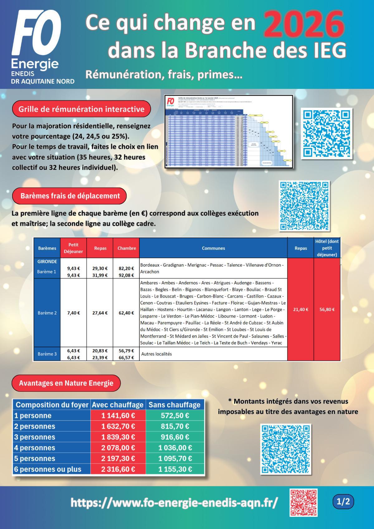 [FO Énergie AQN] Ce qui change en 2026 dans la Branche des IEG