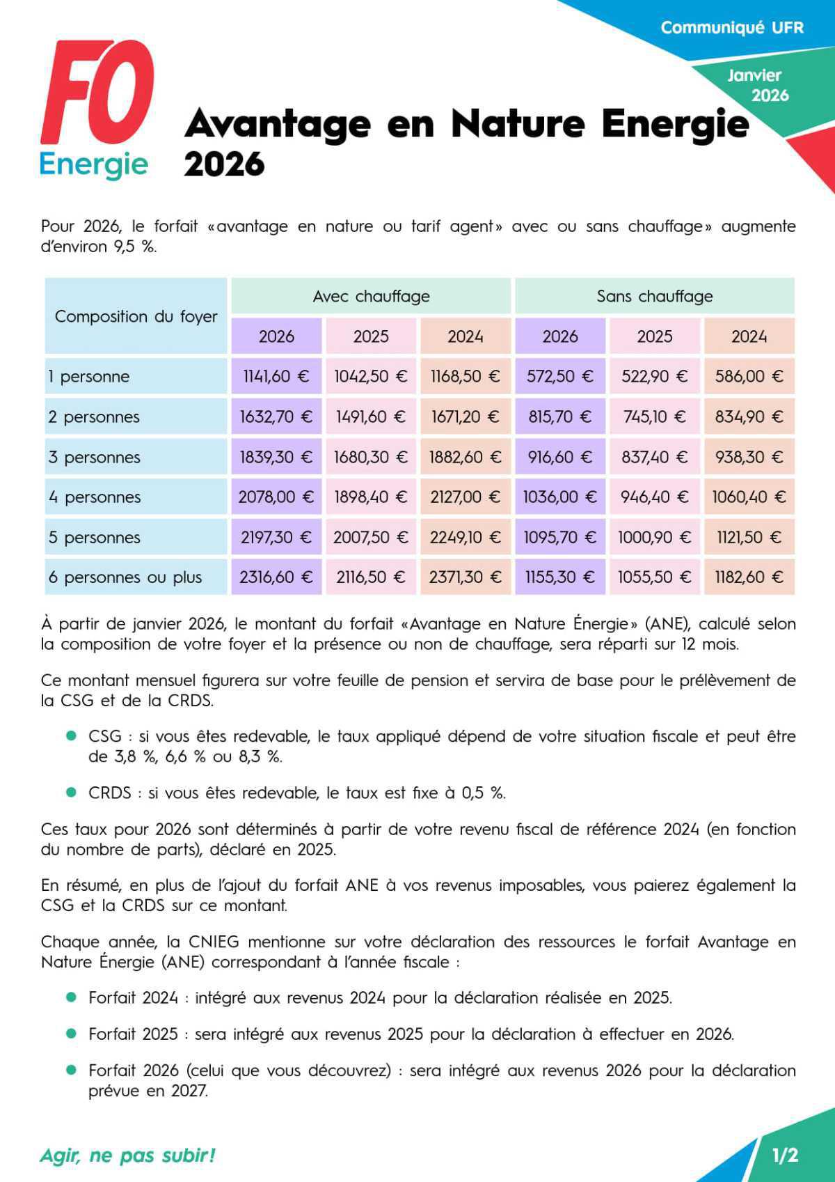 [UFR] Avantage en Nature Energie 2026