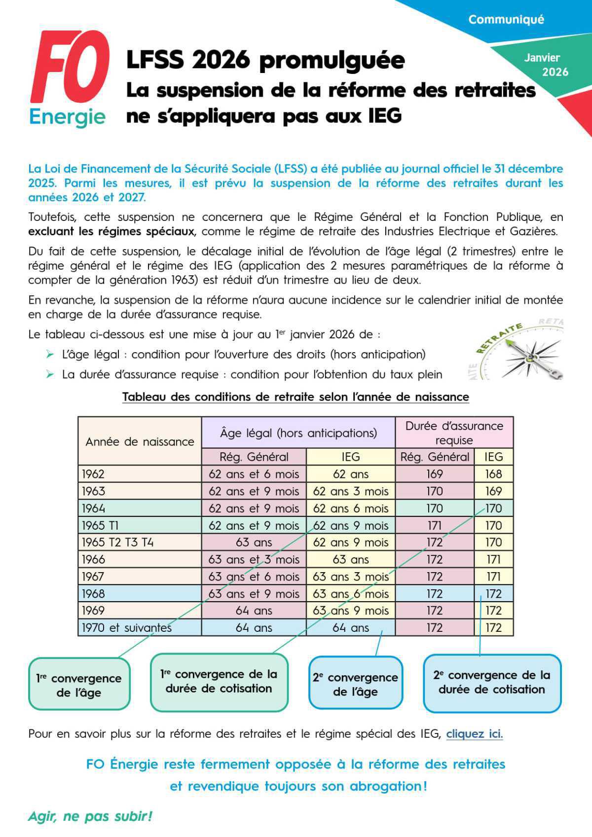 LFSS 2026 promulguée - La suspension de la réforme des retraites ne s’appliquera pas aux IEG