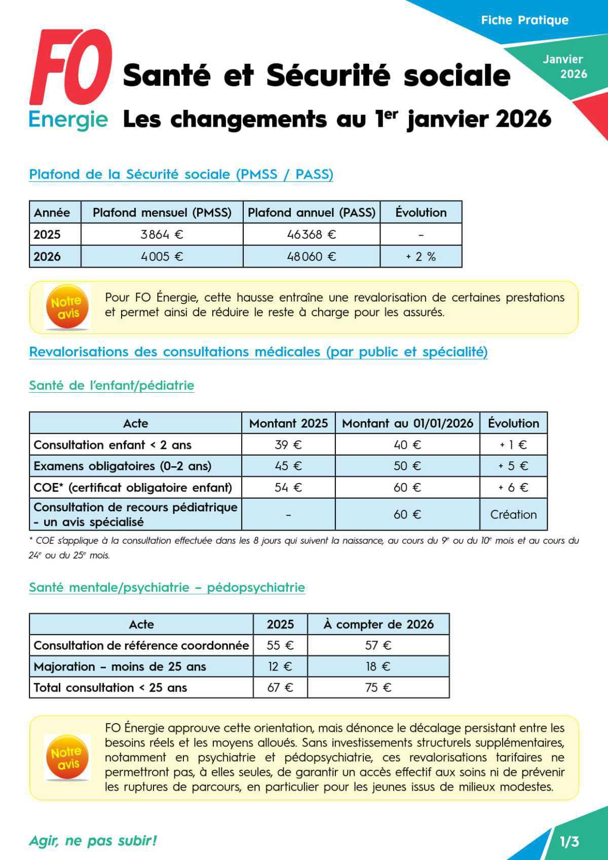 [Santé] Ce qui change au 1er janvier 2026