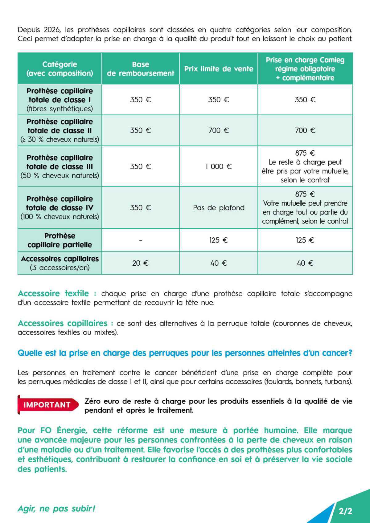 [Santé] Remboursement des prothèses capillaires