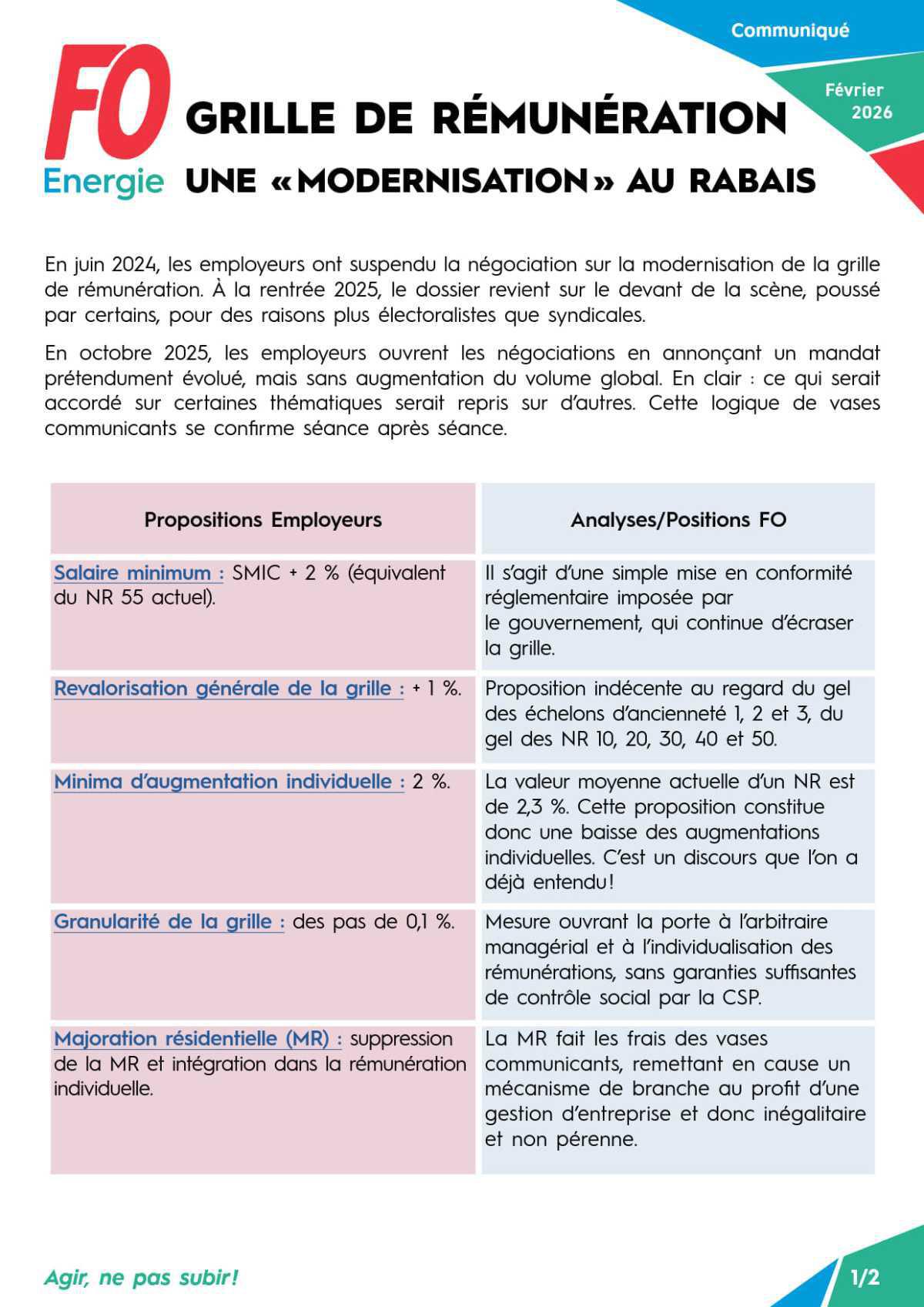 Grille de rémunération - Une « modernisation » au rabais