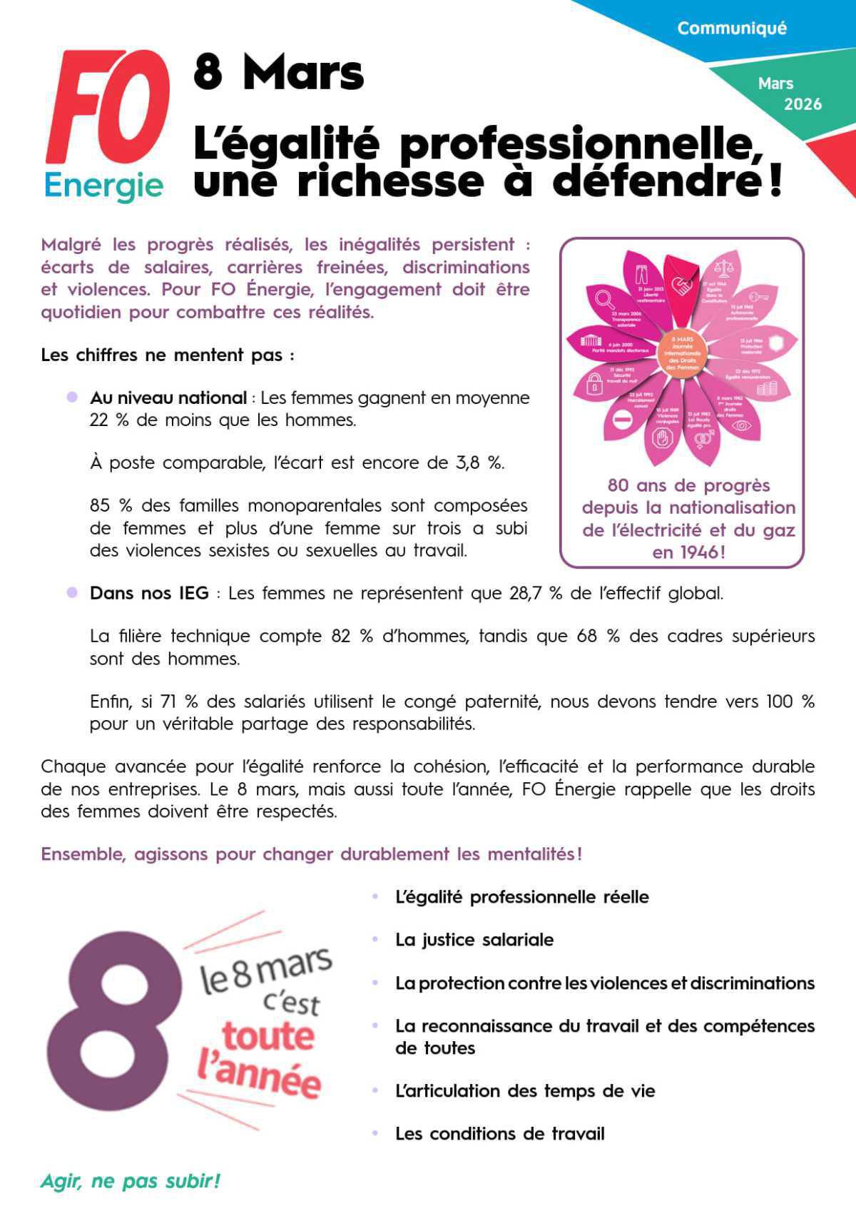 8 Mars - L’égalité professionnelle, une richesse à défendre !