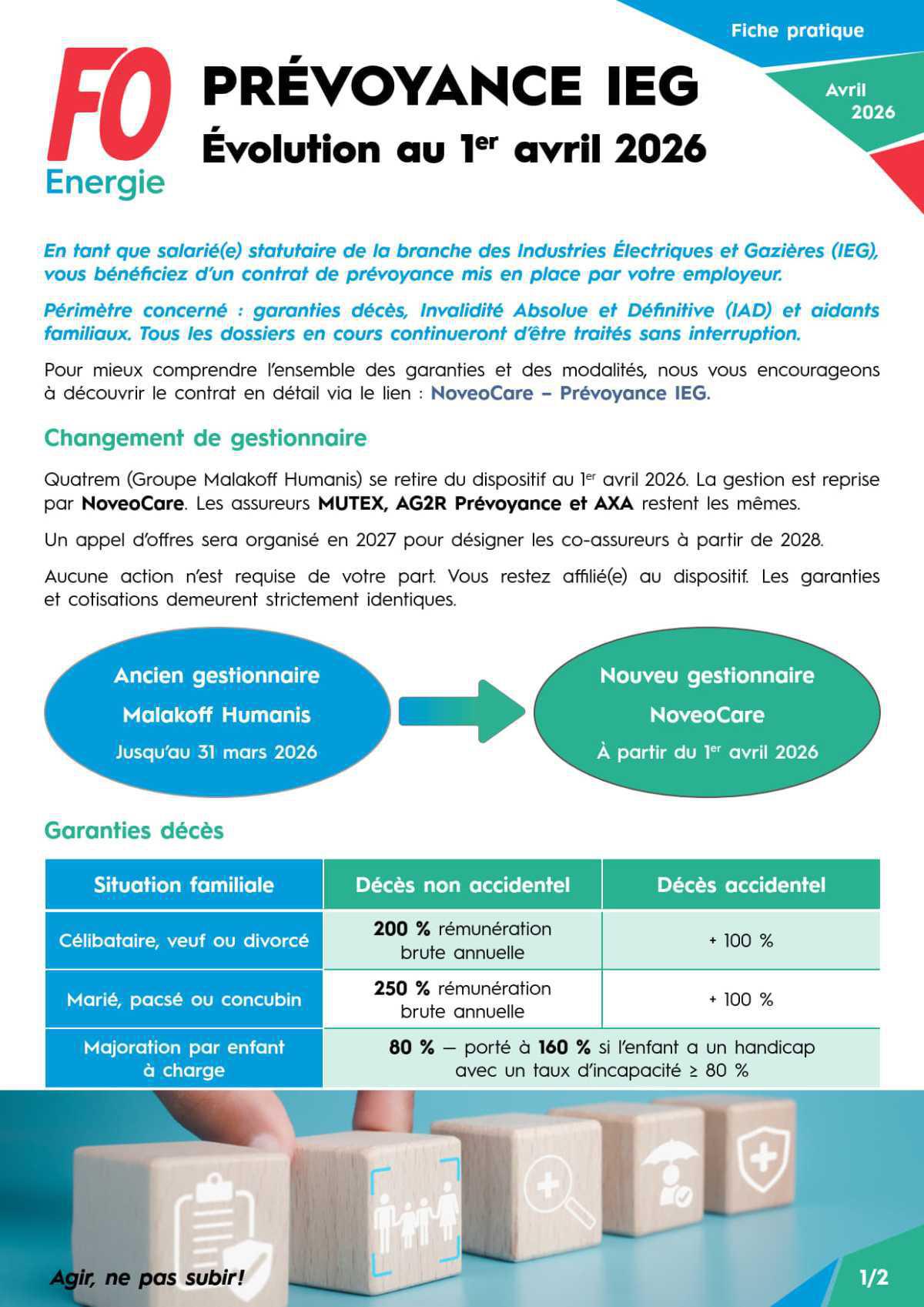 [ Prévoyance IEG ] – Évolution au 1er avril 2026