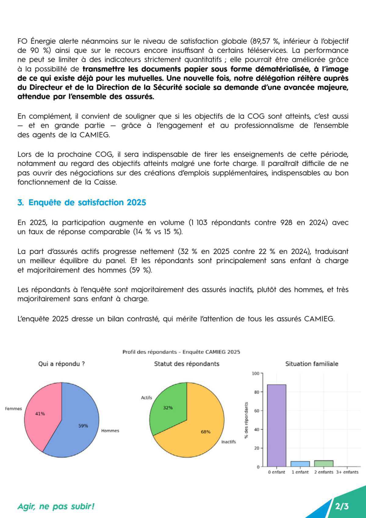 [ CAMIEG ] CR Conseil d’Administration de la CAMIEG – Séance du 21 avril 2026