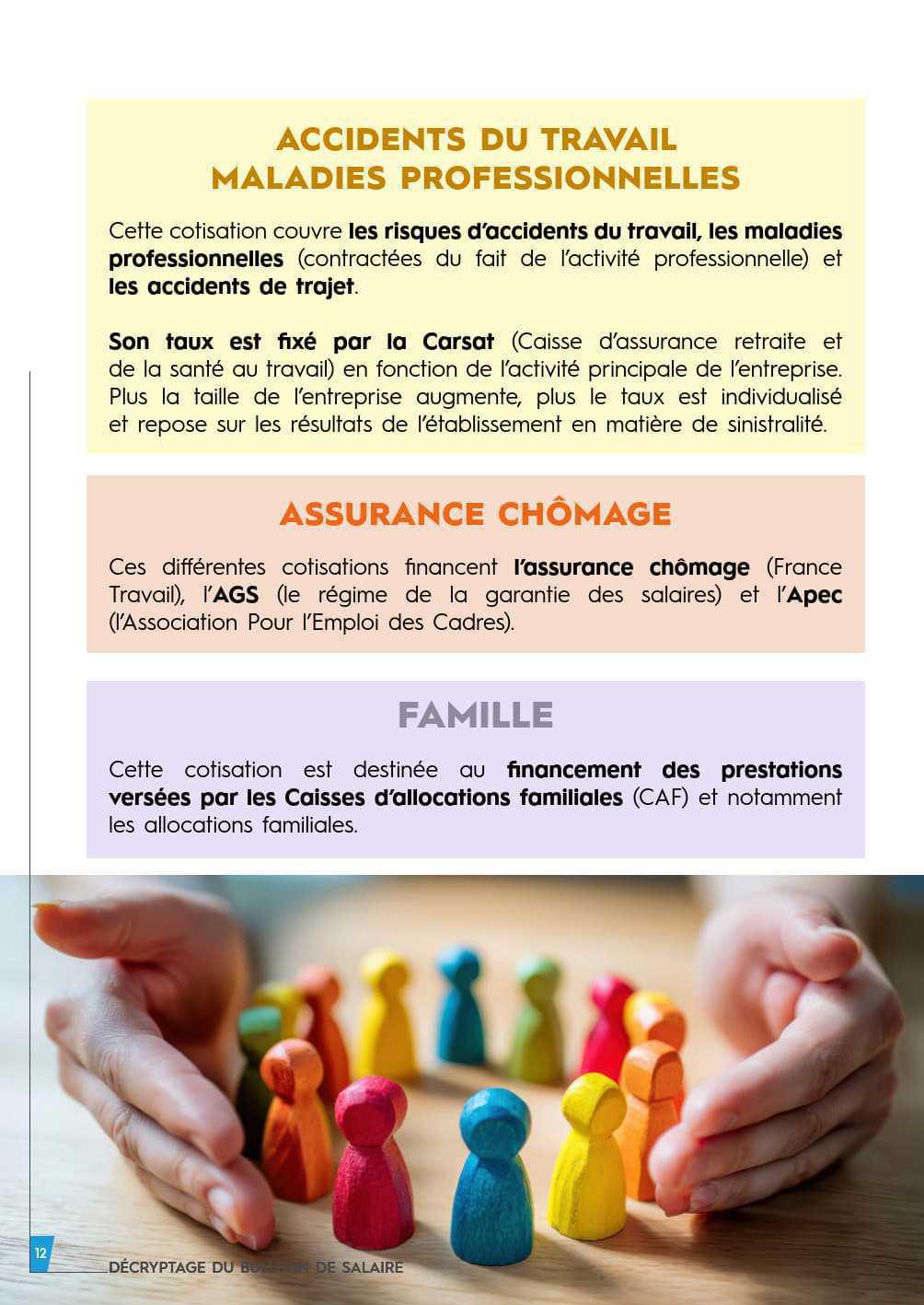 Dossier Fiche de paie - Décryptage FO Energie