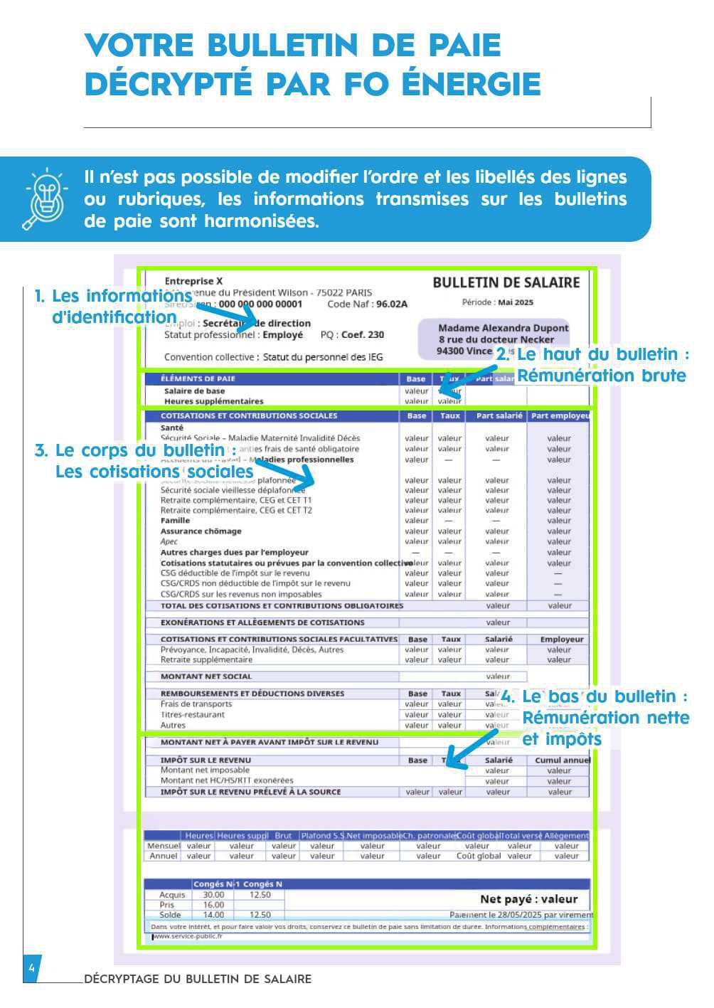 Dossier Fiche de paie - Décryptage FO Energie