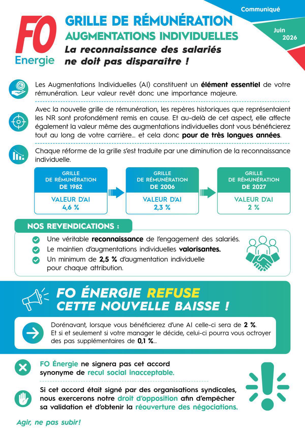 Grille de rémunération – Augmentations individuelles – La reconnaissance des salariés ne doit pas disparaître !