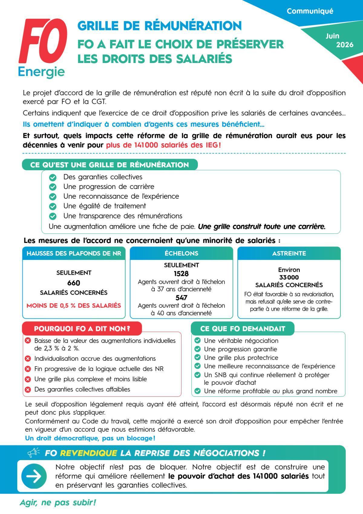 Grille de rémunération – FO a fait le choix de préserver les droits des salariés