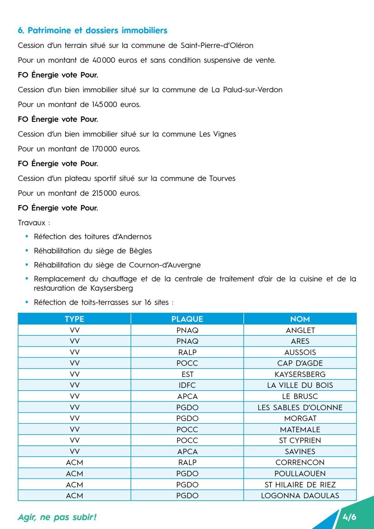 Conseil d’Administration CCAS – Séance du 24 septembre 2026