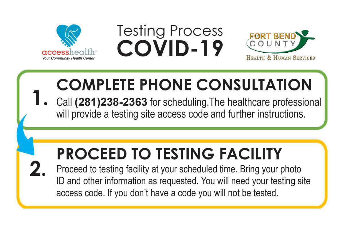 Fort Bend COVID-19 Testing Fort Bend COVID-19 Testing