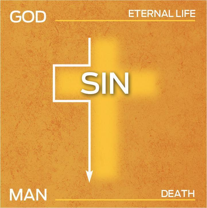 5. Who is the Savior?