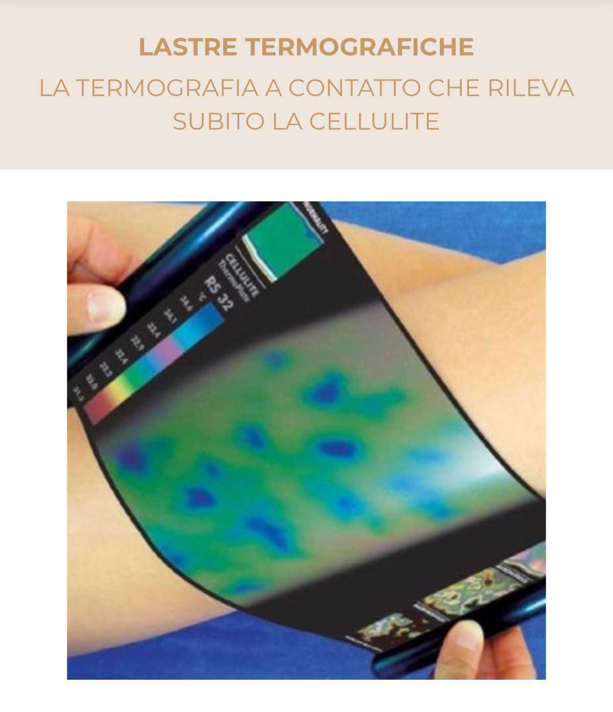 Appuntamento con Bionike