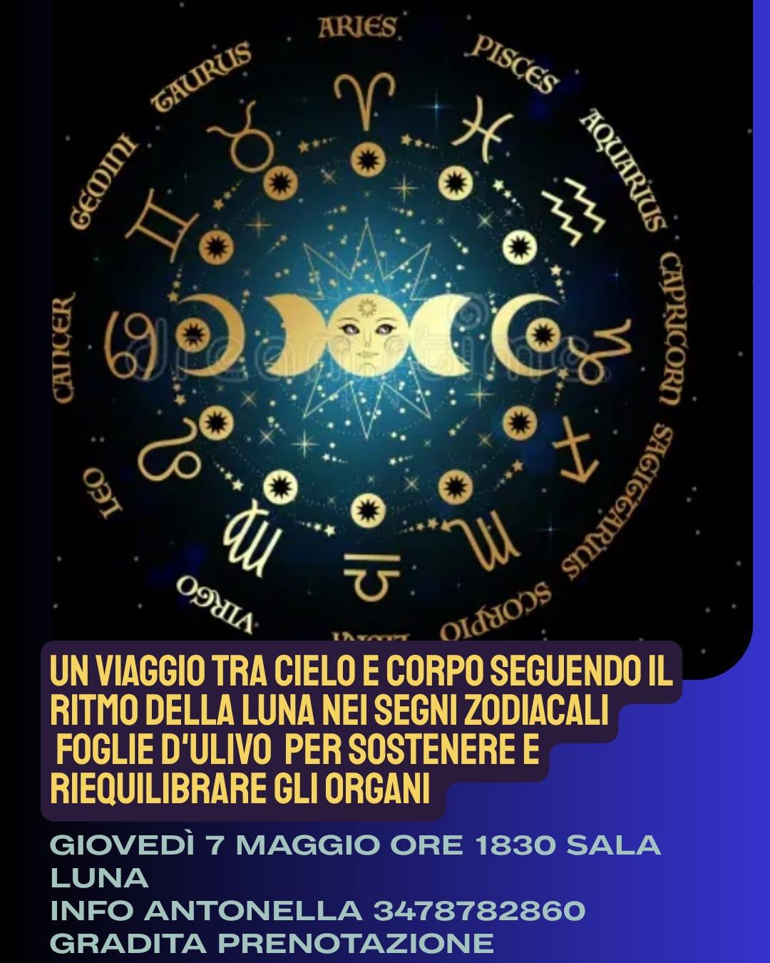  NEWSLETTER MESE MAGGIO AMUNDI ( DAL 4 AL 8)