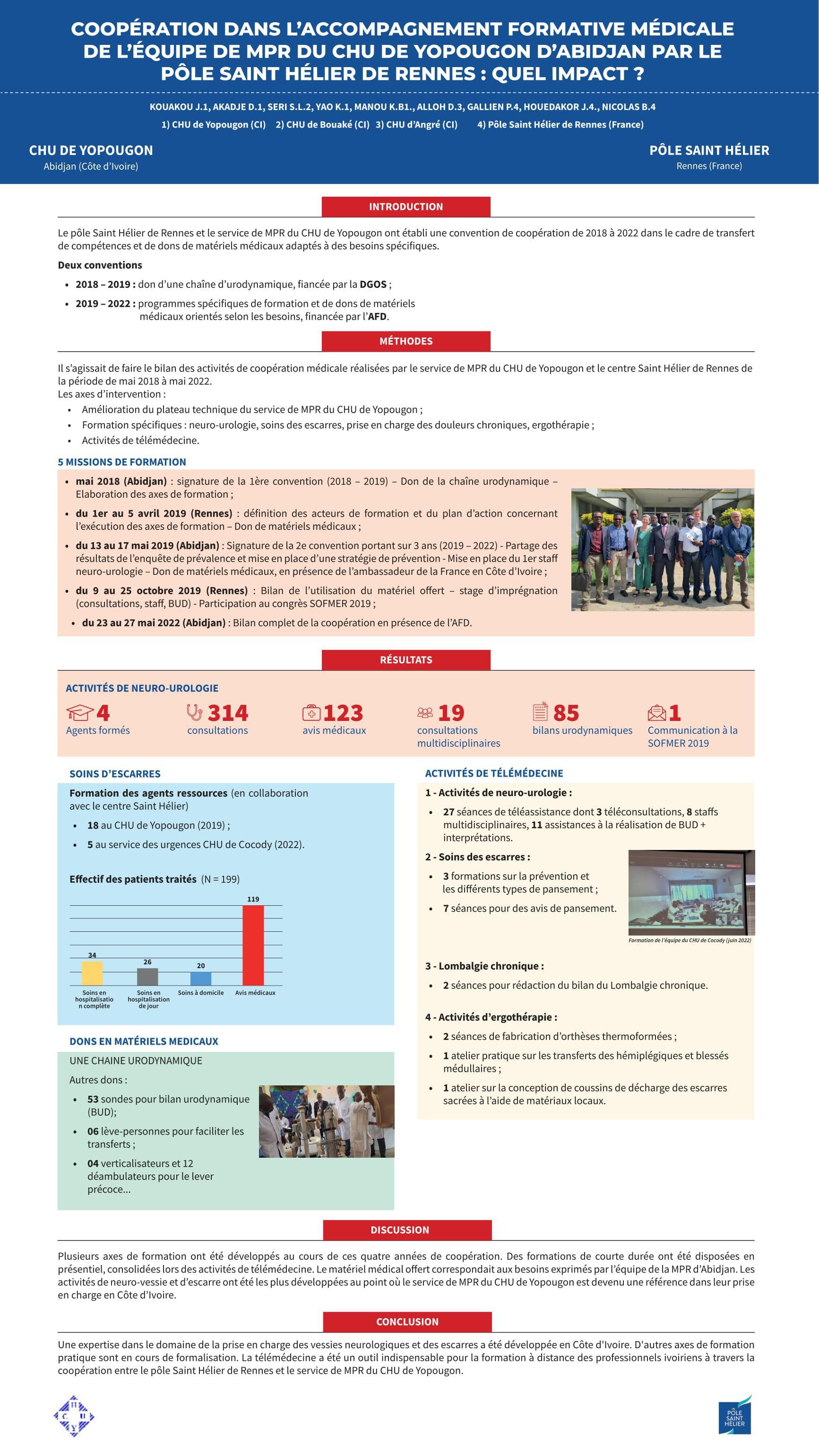 Coopération dans l’accompagnement formative médicale de l’équipe de MPR-1