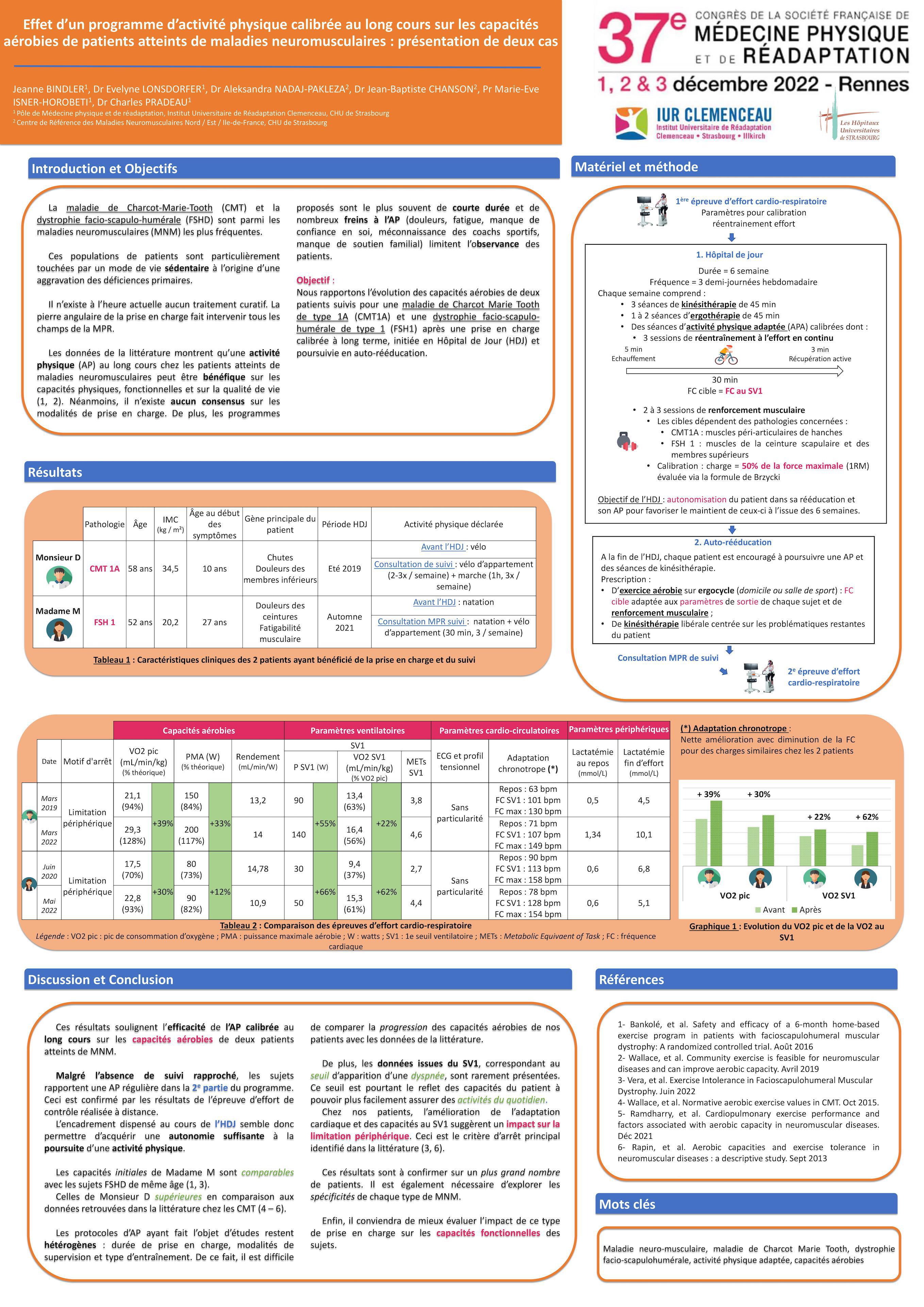 Effets programme activité physique maladies neuromusculaires