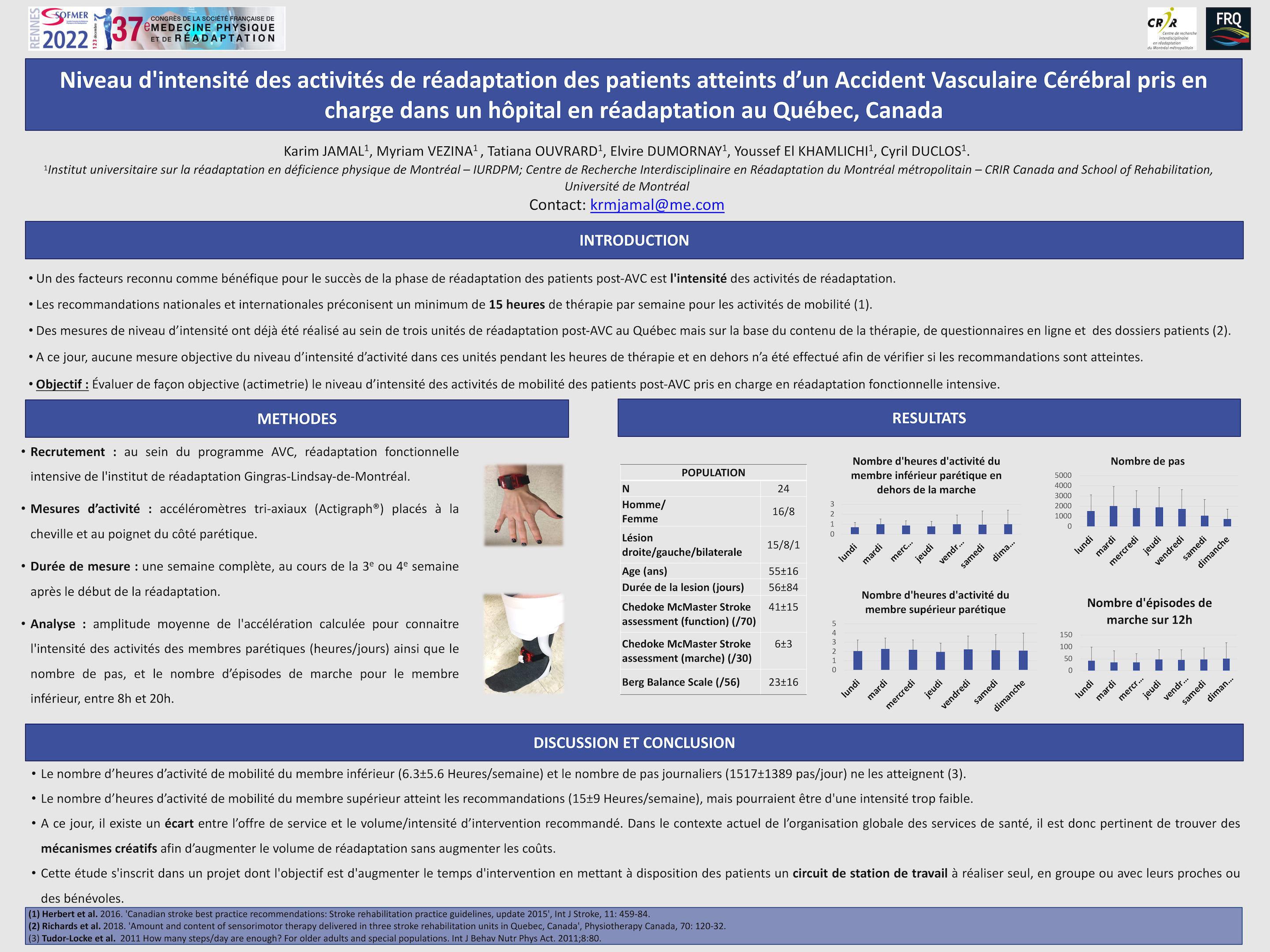 Niveau d'intensité des activités de réadaptiation patients AVC