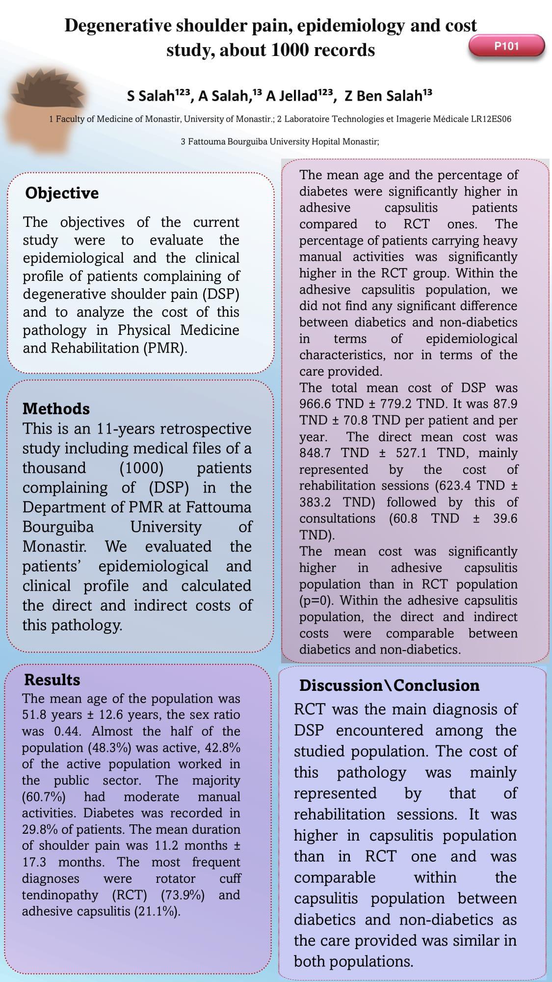 P101 Degenerative shoulder pain