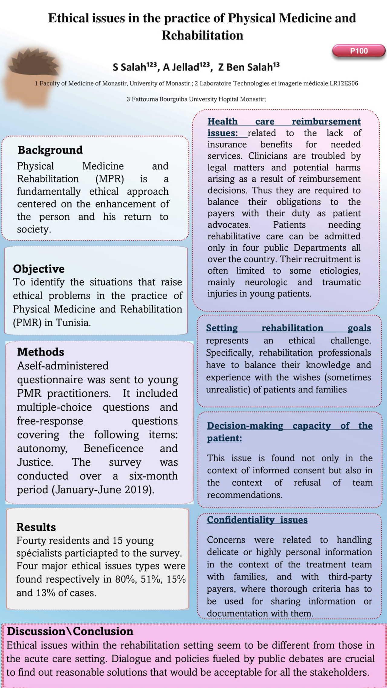 P100 Ethical issues in the practice of PMR and rehab