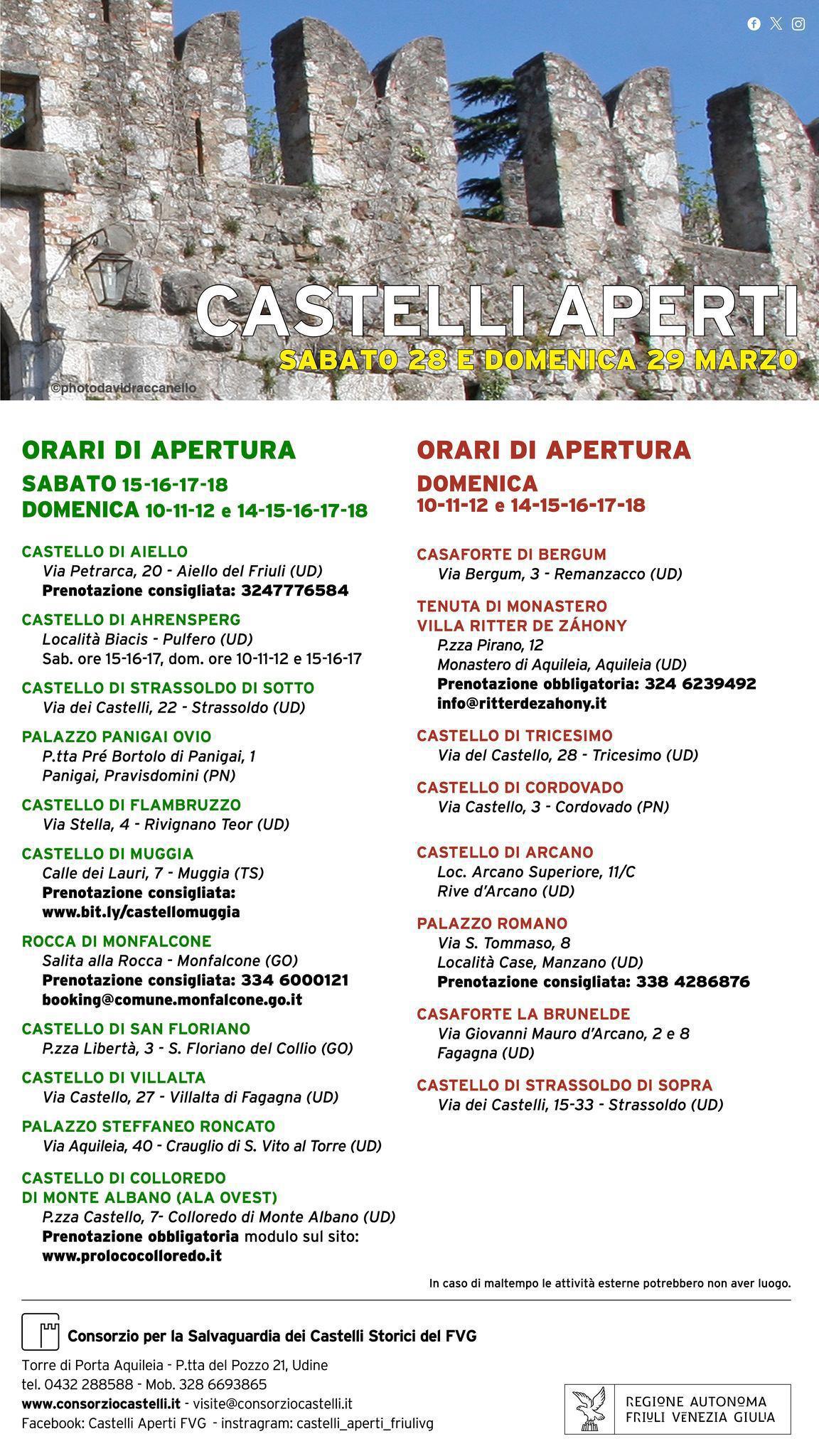 ๐ง๐ฒ๐ป๐๐๐ฎ ๐ฑ๐ถ ๐ ๐ผ๐ป๐ฎ๐๐๐ฒ๐ฟ๐ผ โ ๐ฉ๐ถ๐น๐น๐ฎ ๐ฅ๐ถ๐๐๐ฒ๐ฟ ๐ฑ๐ฒ ๐ญรก๐ต๐ผ๐ป๐ ๐ง๐ฒ๐ป๐๐๐ฎ ๐ฑ๐ถ ๐ ๐ผ๐ป๐ฎ๐๐๐ฒ๐ฟ๐ผ โ ๐ฉ๐ถ๐น๐น๐ฎ ๐ฅ๐ถ๐๐๐ฒ๐ฟ ๐ฑ๐ฒ ๐ญรก๐ต๐ผ๐ป๐