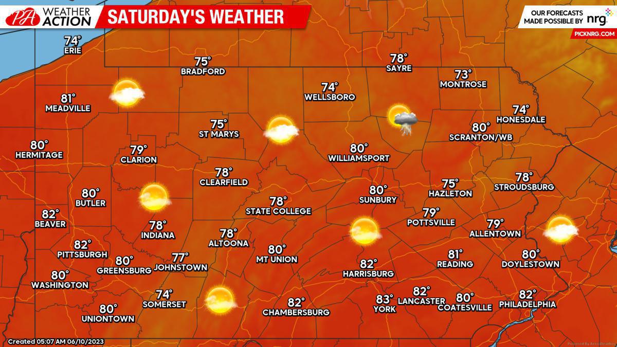 Seasonable Today With Showers in NEPA, Widespread Rain Coming Monday, Totals Here ~>