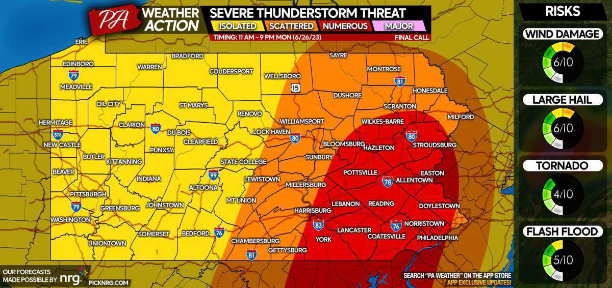 Final Call Forecast for Today's Severe Thunderstorm Threat