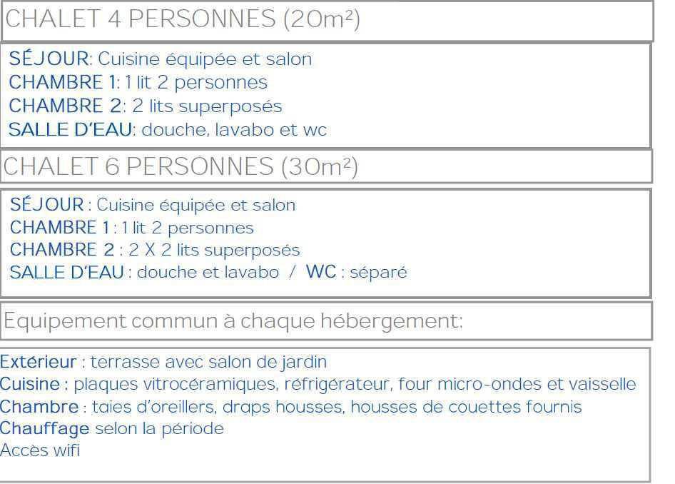 A propos