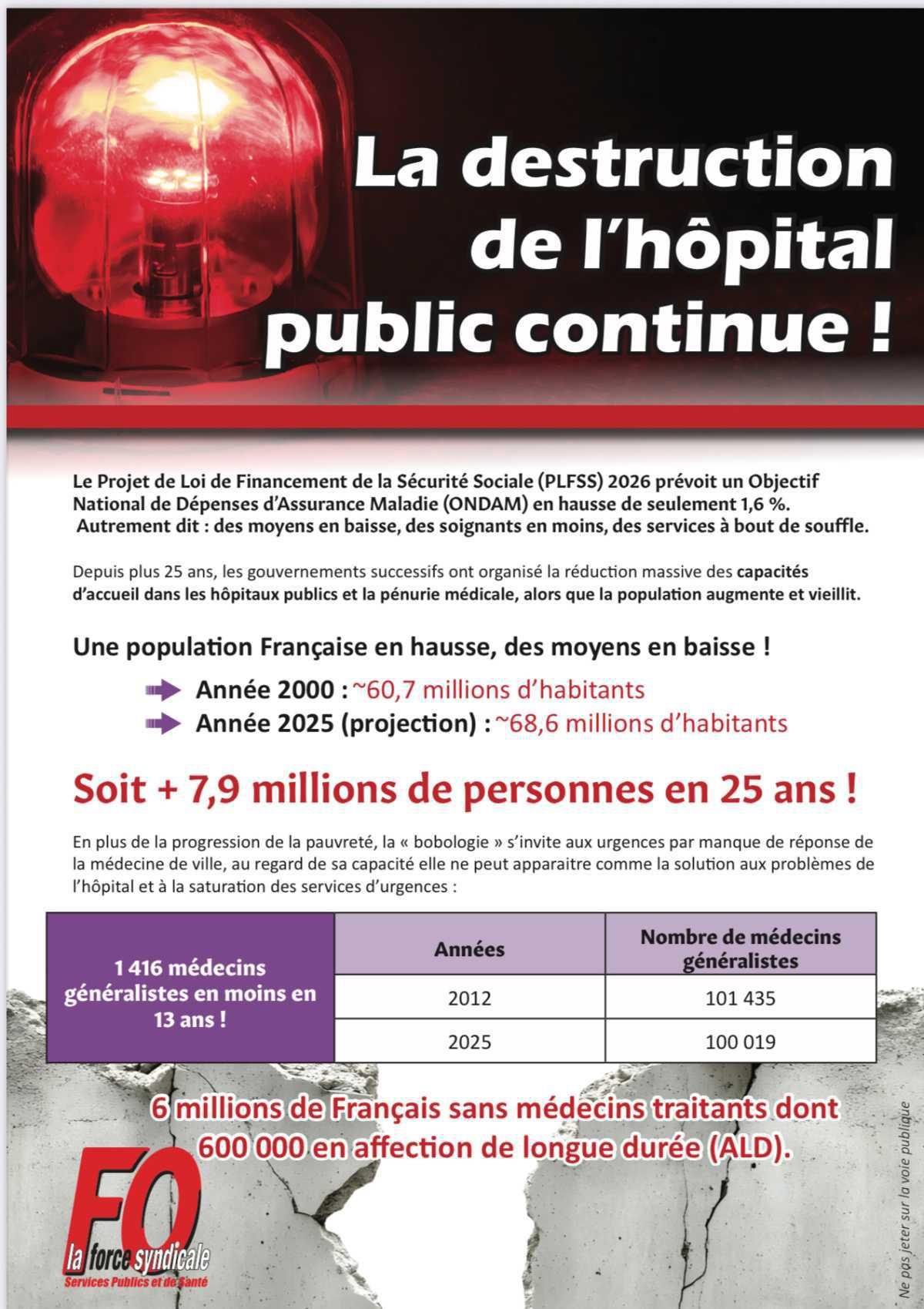 La destruction de l'Hôpital Public continue !
