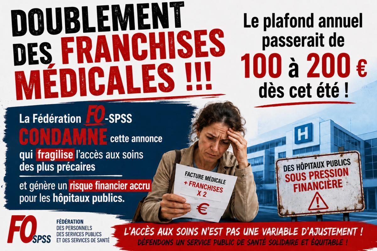  DOUBLEMENT DES FRANCHISES MÉDICALES !!! La Fédération FO-SPSS condamne cette annonce ..
