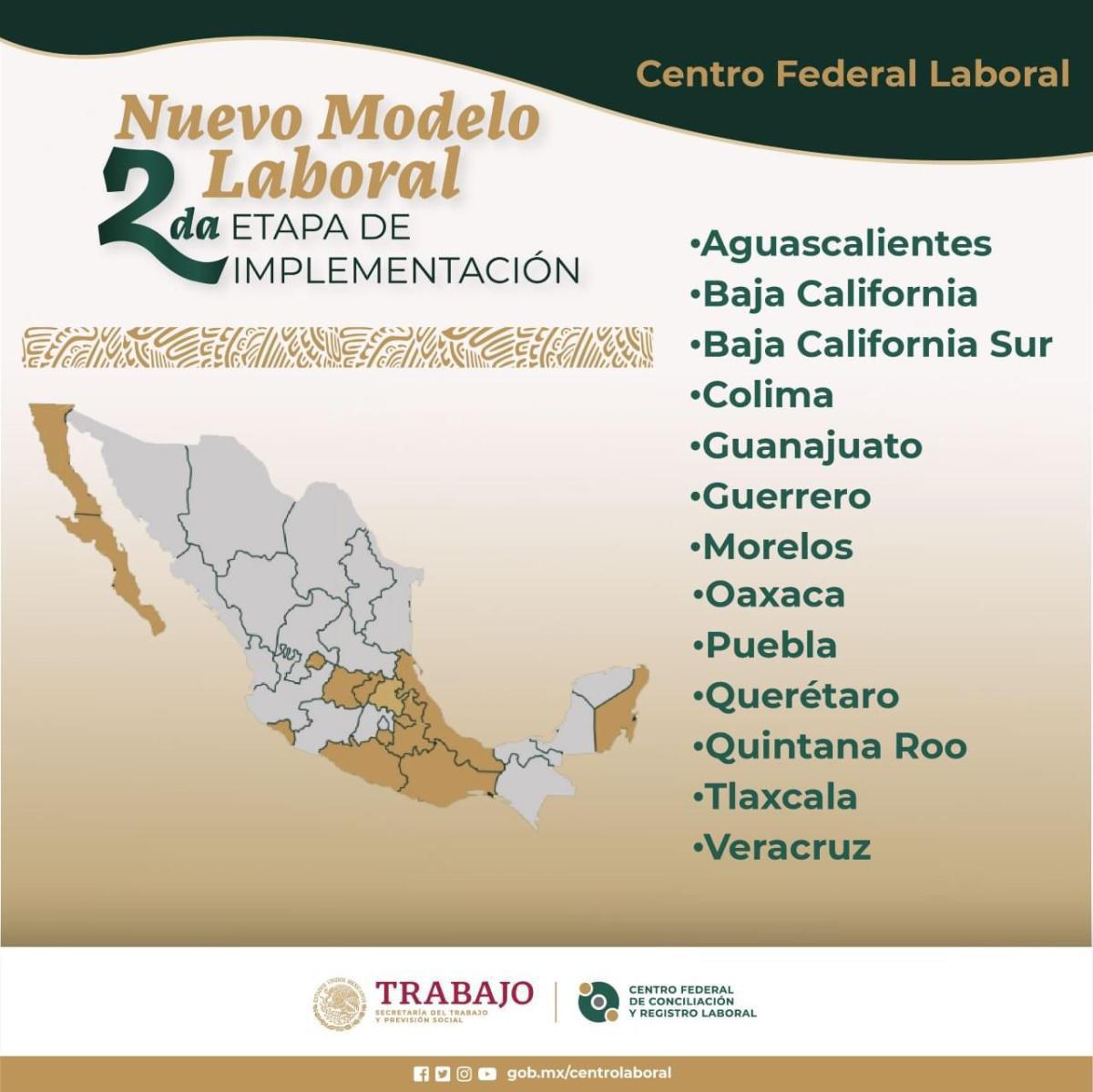 Nuevo Modelo Laboral: 2da Etapa de implementación