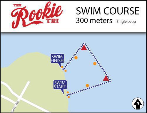 Swim Course Map