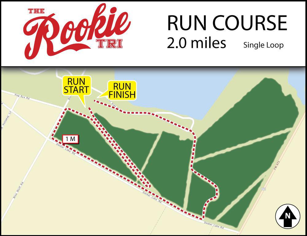 Run Course Map