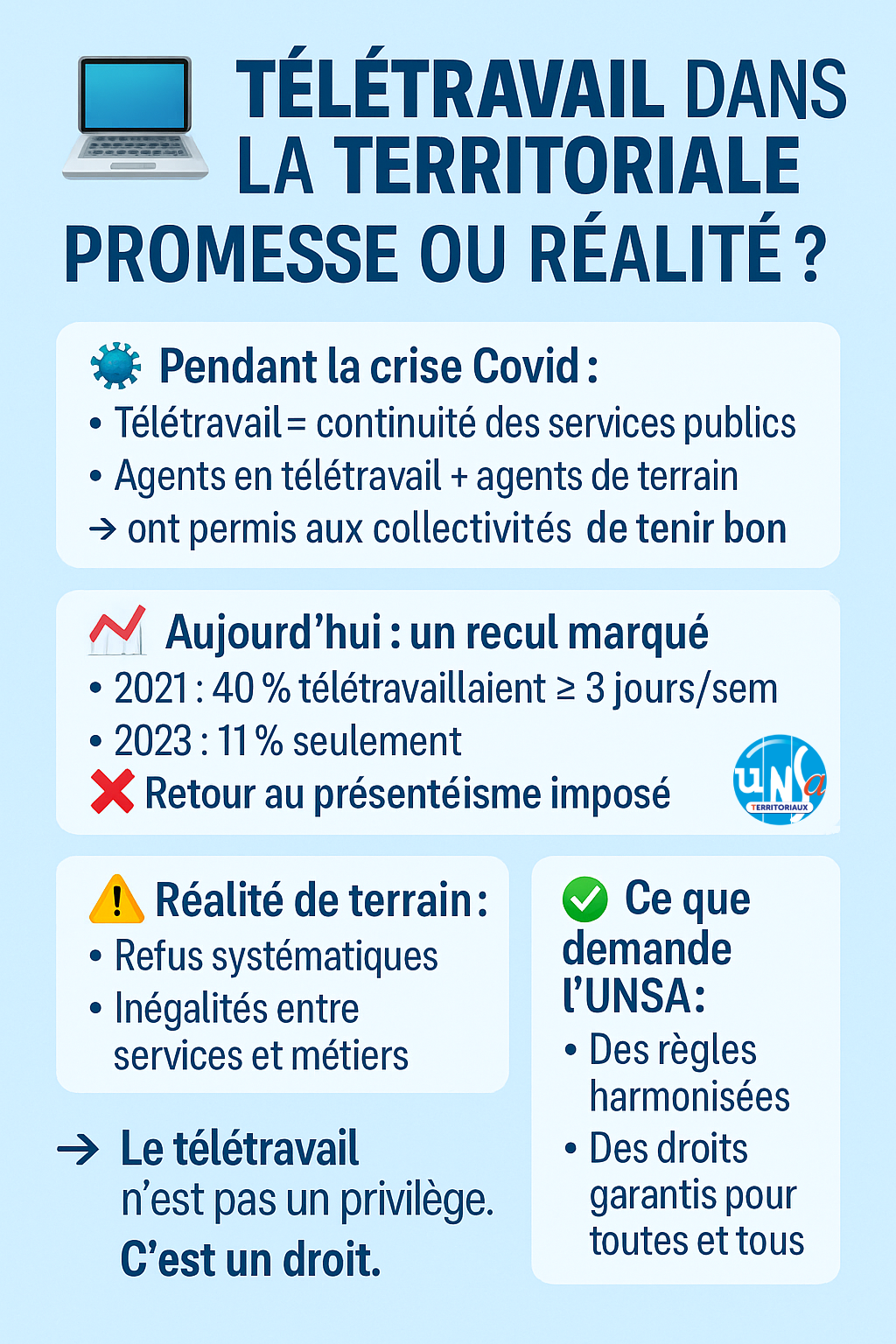 Télétravail FPT