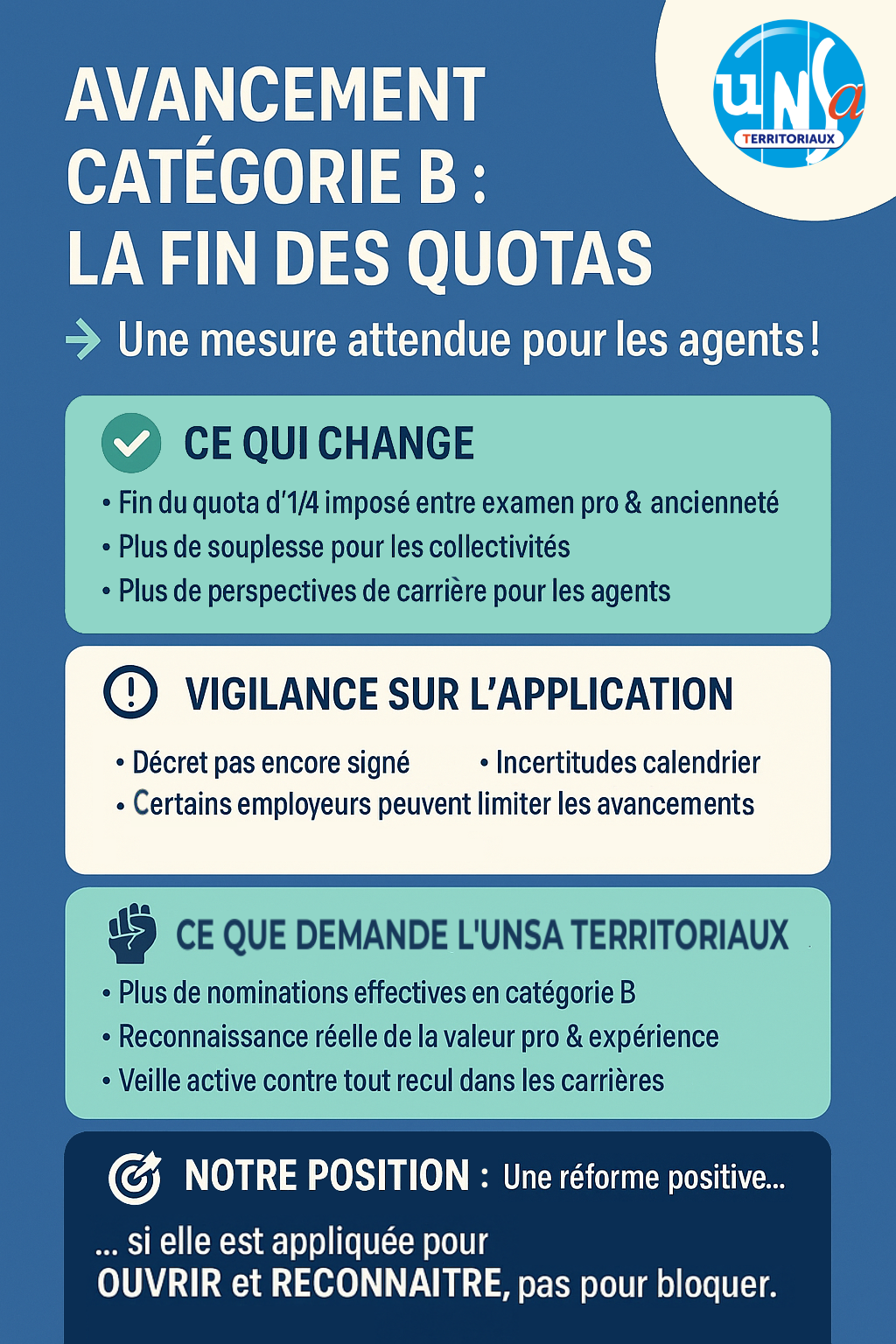 Quotas Catégorie B