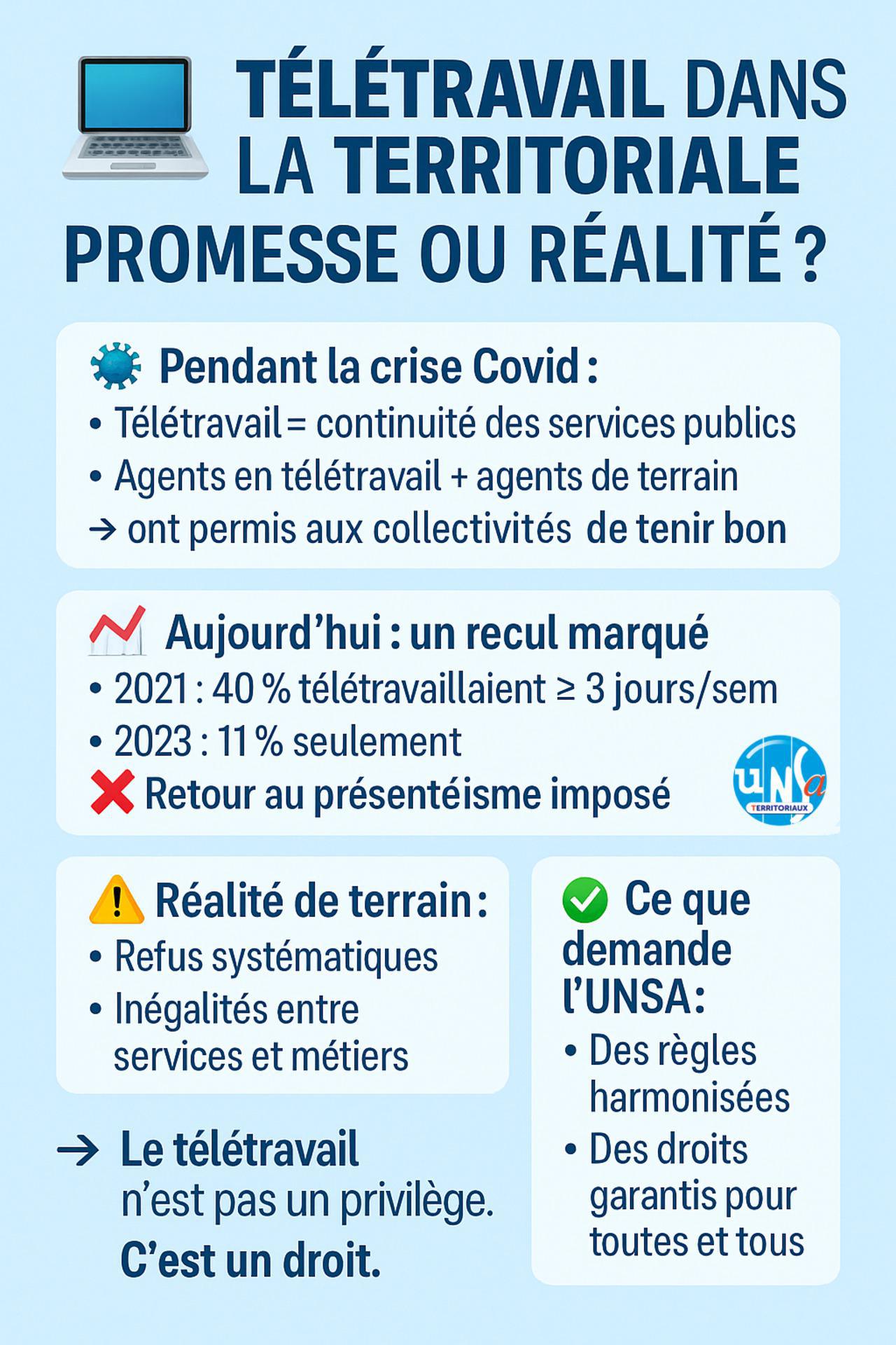 Télétravail FPT