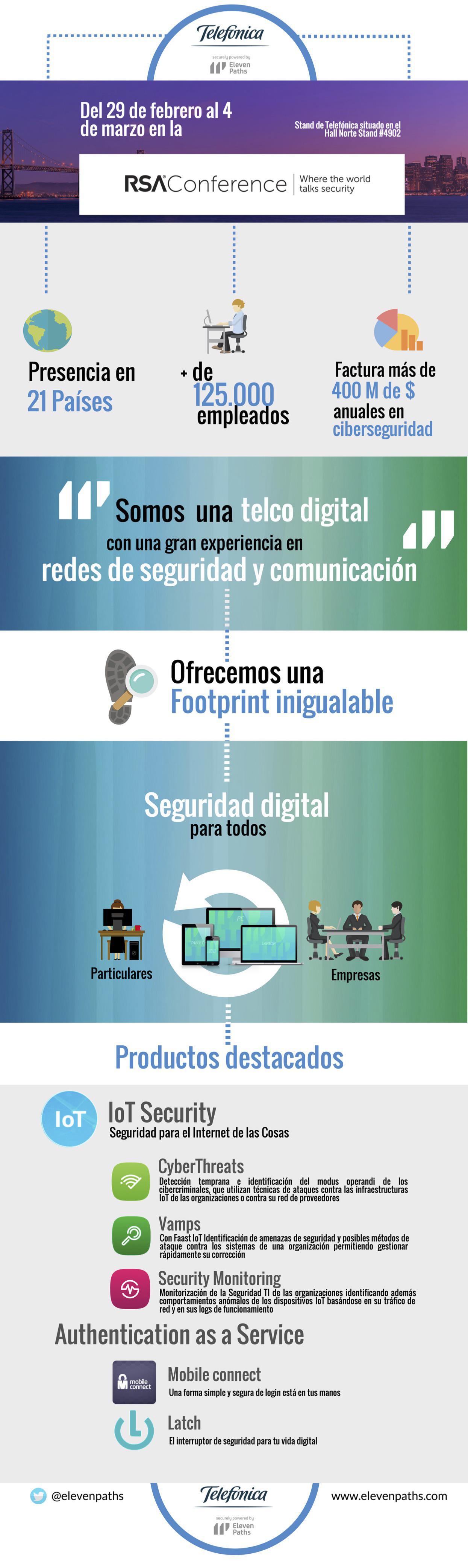 Chema Alonso: “Las empresas no podrán detener la expansión del Internet de las Cosas por eso hay que mostrar sus riesgos”