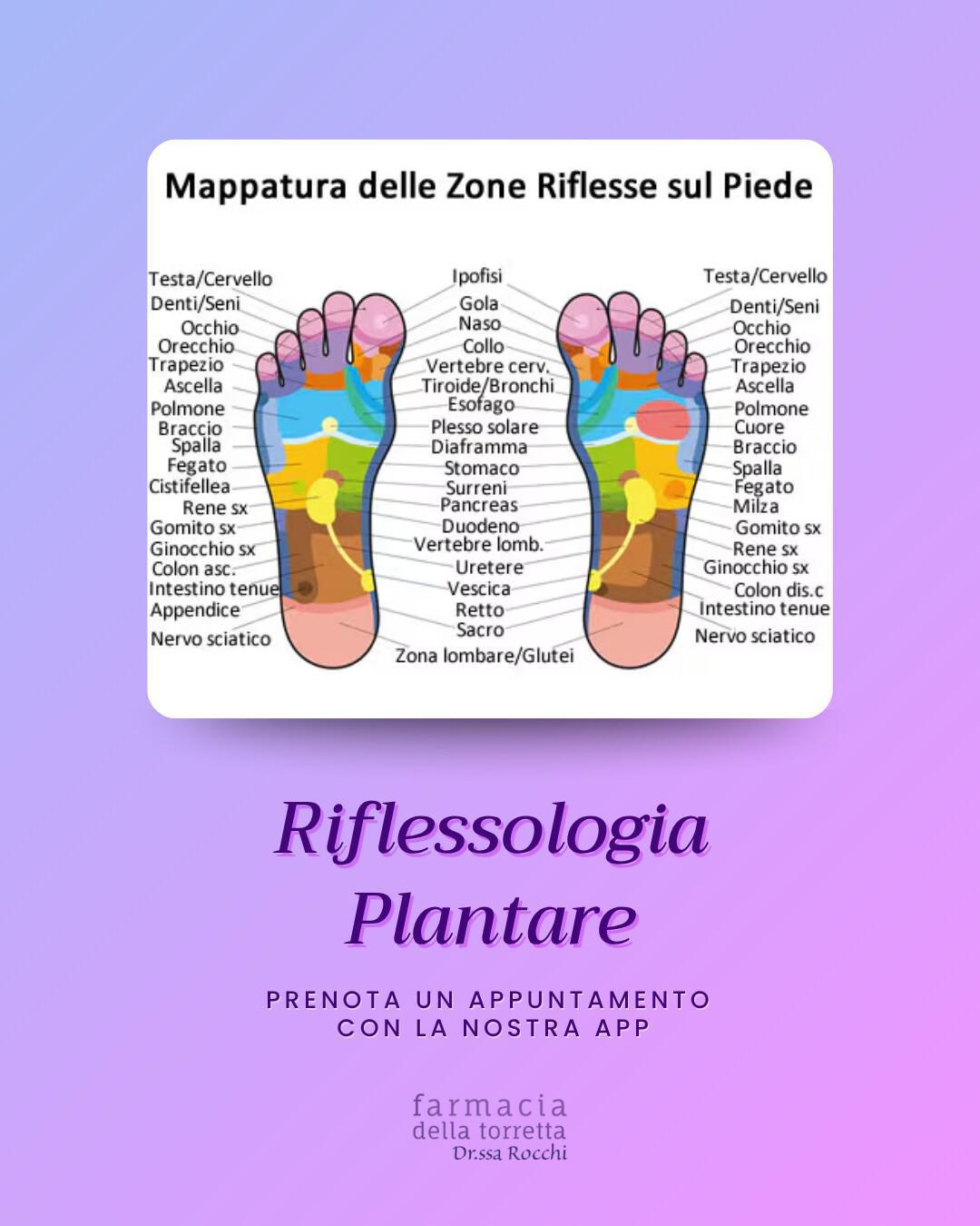 Riflessologia Plantare