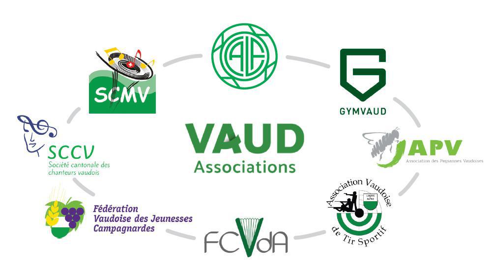 VAUD Associations : défense et promotion des associations vaudoises