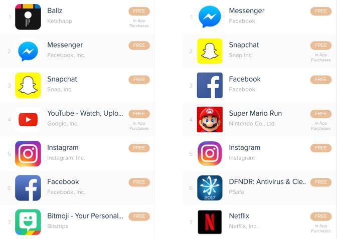 iOS | Android iOS | Android